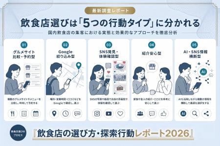 【全43ページの解説書を無料公開】AIやSNSを横断する“