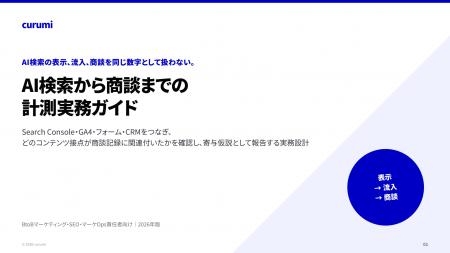 AI検索から商談までどう測る？Search Console・GA4・C
