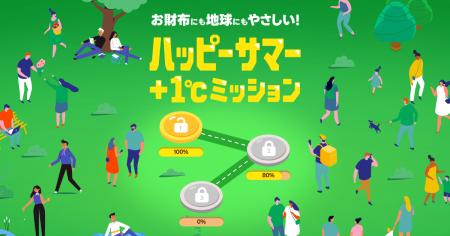 【抽選で電気代半年分が当たる&総額10万円の山分けも 【抽選で電気代半年分が当たる&総額10万円の山分けも