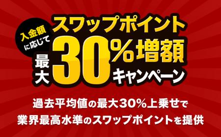 人気のトルコリラ3通貨ペアが対象!『外貨ネクストネ 人気のトルコリラ3通貨ペアが対象!『外貨ネクストネ