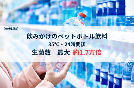 【飲みかけのペットボトル飲料を調査】35℃で24時間後 【飲みかけのペットボトル飲料を調査】35℃で24時間後