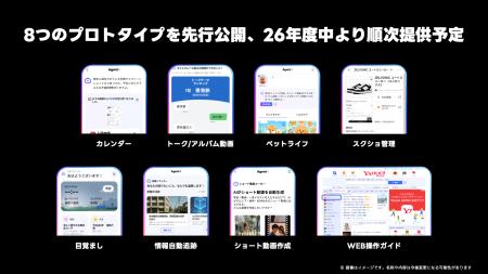 【LINEヤフー】新たなAIエージェントのプロトタイプ8