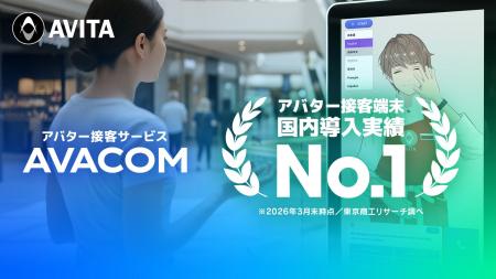 AIアバター接客サービス「AVACOM」、国内導入端末数No AIアバター接客サービス「AVACOM」、国内導入端末数No