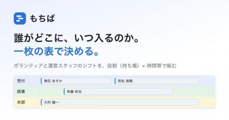 ボランティア運営のシフト管理サービス『もちば』を提