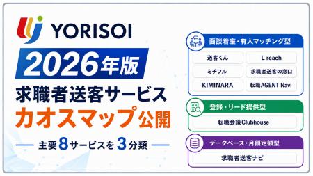 株式会社YORISOI、人材紹介会社向け「2026年版 求職者