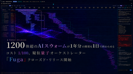 1200体超のAIスウォームが1年分の開発を1日で終わらせ