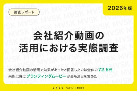 【2026年版】会社紹介動画の活用における実態調査｜来