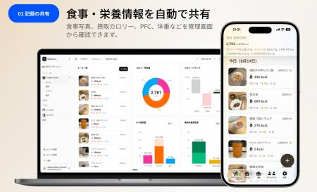 LINE食事支援の「人数の壁」に対応。パーソナルトレー