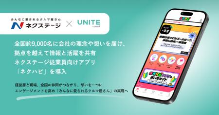 ヤプリ、中古車販売業界売上シェアNo.１ネクステージ