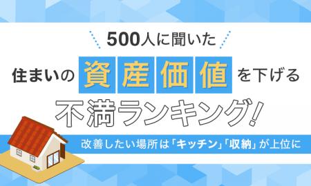 【500人に聞いた】住まいの資産価値を下げる不満ラン
