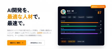 AI開発を、最適な人材で。最速で。── AI開発特化のマ