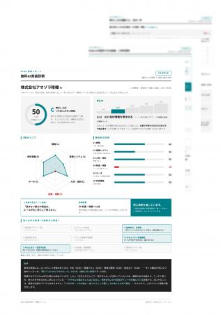 「AIで成果が出る会社と、出ない会社」。差は6つの土