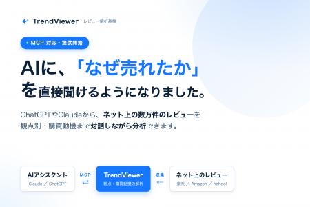 商品レビュー(VOC)解析のTrendViewer、MCPに対応