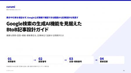 Google検索の生成AI機能を見据えたBtoB記事設計ガイド