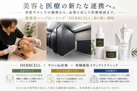 美容と医療の連携を新たなステージへ。業務用ハーブピ