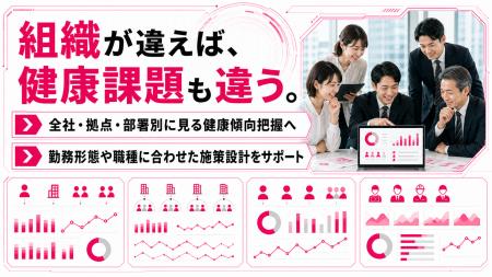 【組織を最大5階層で可視化】全社・拠点・部署別の健 【組織を最大5階層で可視化】全社・拠点・部署別の健