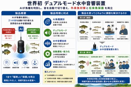 金沢工業大学の2名の教授が「令和8年度ISICOスタutf-8 金沢工業大学の2名の教授が「令和8年度ISICOスタutf-8