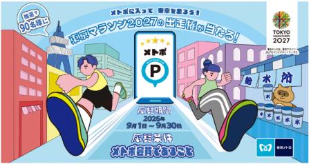 メトポ×東京マラソン2027出走権キャンペーンを実施！