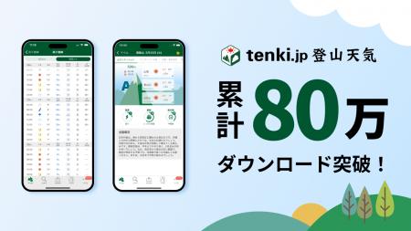「tenki.jp 登山天気」が累計80万ダウンロードを突破