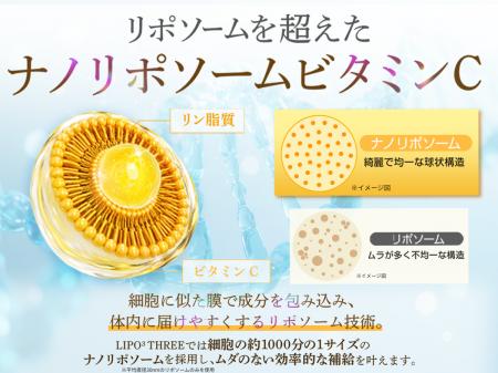 白玉美容成分とナノリポソームビタミンC*²で輝ける自