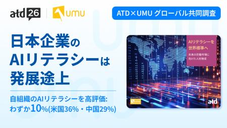 UMU、AI人材育成に関するATDとのグローバル共同調査の