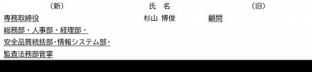 ２０２６年９月１日付鈴与商事の組織体制・役員体制の