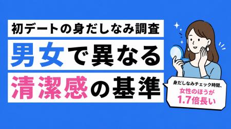 【真夏の婚活調査】初デート前の準備時間、女性は男性