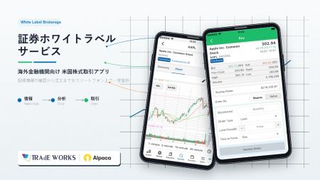 海外事業始動：SBIタイオンライン証券向け証券ホワイ