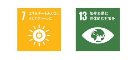サステナブルファイナンスの推進「サステナビリティ・