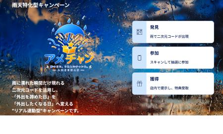 DMK、雨天特化型キャンペーンサービス「アメチャン」