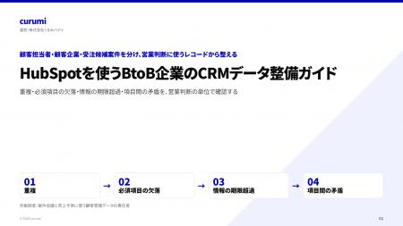 HubSpotを使うBtoB企業のCRMデータ整備ガイドを無料公