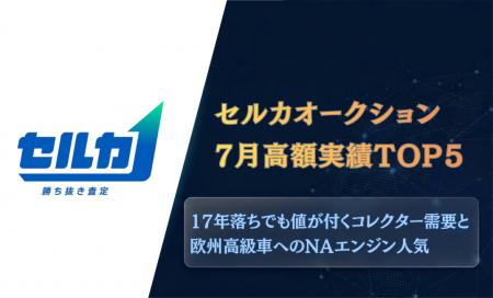 【最高落札額6,419万円】17年前のフェラーリが最新超 【最高落札額6,419万円】17年前のフェラーリが最新超
