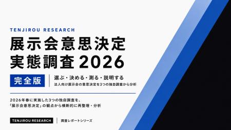 展示会の「選ぶ・決める・測る・説明する」を独自調査