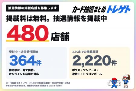 カード抽選まとめ「トレゲト」、抽選情報の掲載店舗を