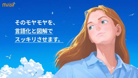 【ユーザー1,700人突破】AIとの対話で理想未来を描く