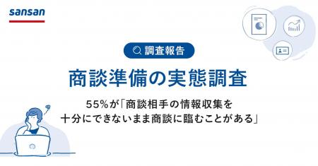 Sansan、営業担当者の商談準備の実態を調査。55%が「