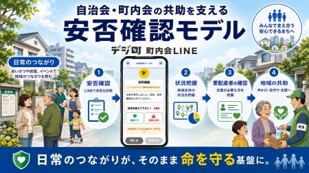 「防災の日」に、自治会・町内会の“共助”をデジタルで