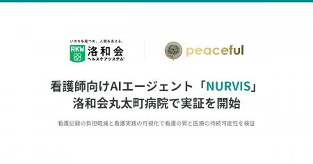 看護師向けAIエージェント「NURVIS」洛和会丸太町病院
