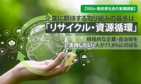 【SDGs・脱炭素社会の意識調査】企業に期待する取り組