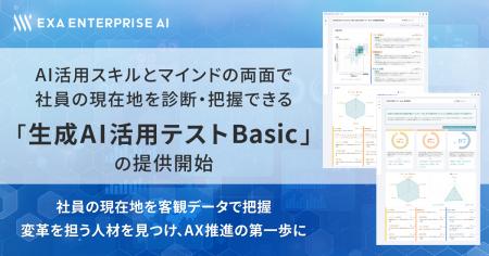 AI活用スキルとマインドの両面で社員の現在地を診断・
