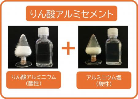 りん酸アルミセメントを開発