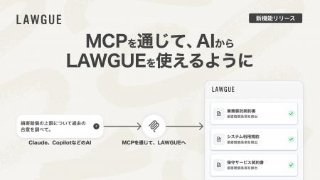 LAWGUE MCPサーバー提供開始、 リーガルテックSaaSと