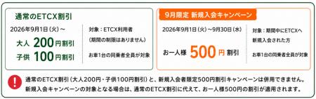 ETCX会員向け「群馬サファリパーク」入園料割引キャン
