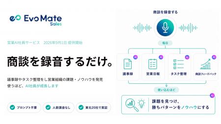 商談を録音するだけで自社の課題・ノウハウ・マニュア