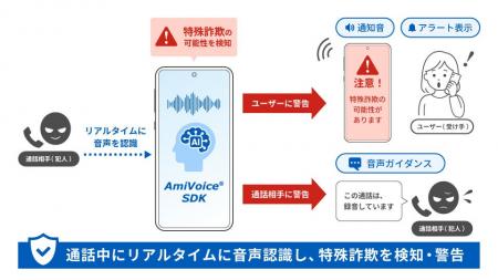 FCNT製スマートフォン「arrows」シリーズ最新機種の特