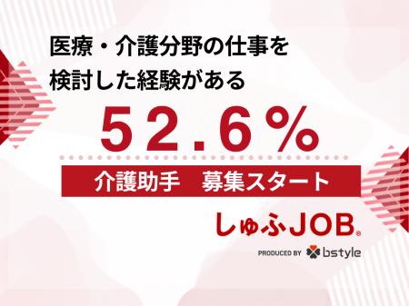 医療・介護分野の仕事を検討した経験がある人は5割超