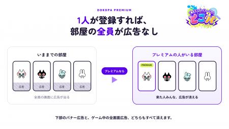 月間53万人が遊ぶパーティーゲームアプリ「どこパ」に