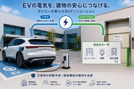 【9月1日 防災の日】ダイコー、EV電力を活用する「BCP