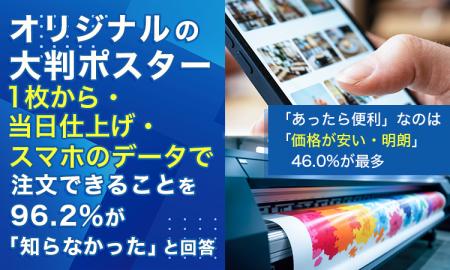 オリジナルの大判ポスター、「1枚から・当日仕上げ・