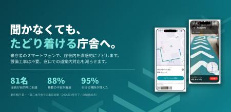 屋内ナビゲーション「IndoorFlow」、入札によらない随 屋内ナビゲーション「IndoorFlow」、入札によらない随